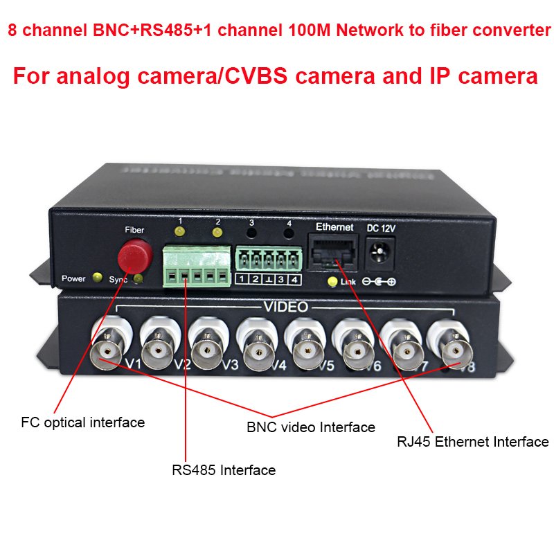 8 Channel BNC Fiber Optic Video/Ethernet/Data Multiplexer BNC Media Converter For Analog Camera/IP Camera CCTV System