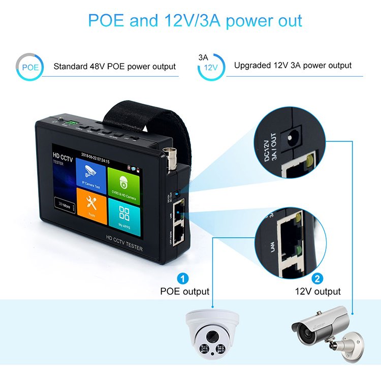 4" H.265 IP CCTV TESTER Camera 8MP AHD/TVI / CVI POE output IPC Security Camera Network Cable Test HD Analog CCTV Tester