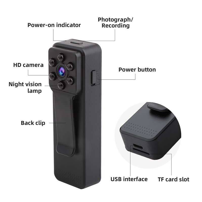 Full HD 1080p Home Security Wireless IP Camera Mini Camera WiFi