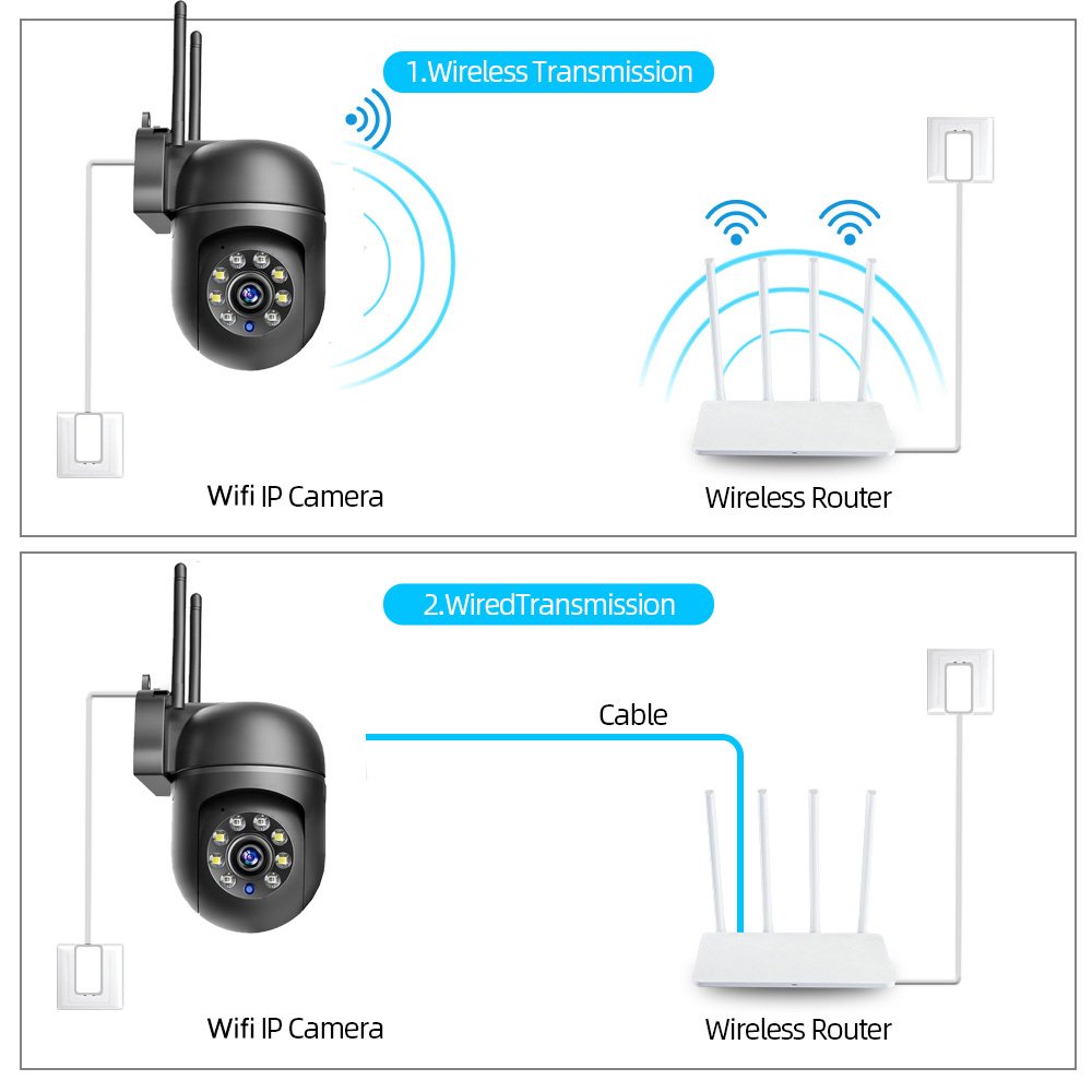 Wistino 1080P CCTV Wireless Wifi Security Camera IR Full Color Night Vision Two Way Audio Camera Security