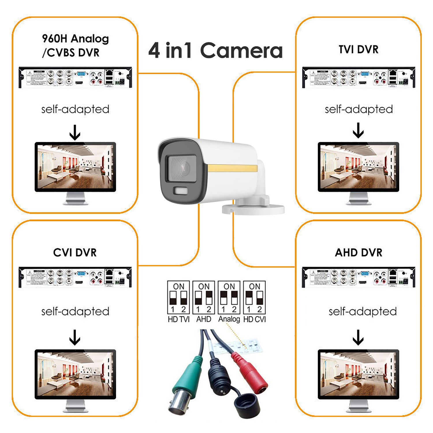 Night vision HD 5MP 8ch AHD dvr kit 8channel surveillance security camera system cctv set 8 camera dvr security system