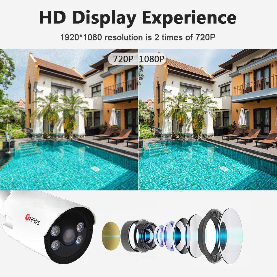 Cctv System Kit Wifi Ip Nvr Kit Security Camera System Nvr Ip Camera Wireless 8ch Remote Control Waterproof Full Hd 5mp Alexa