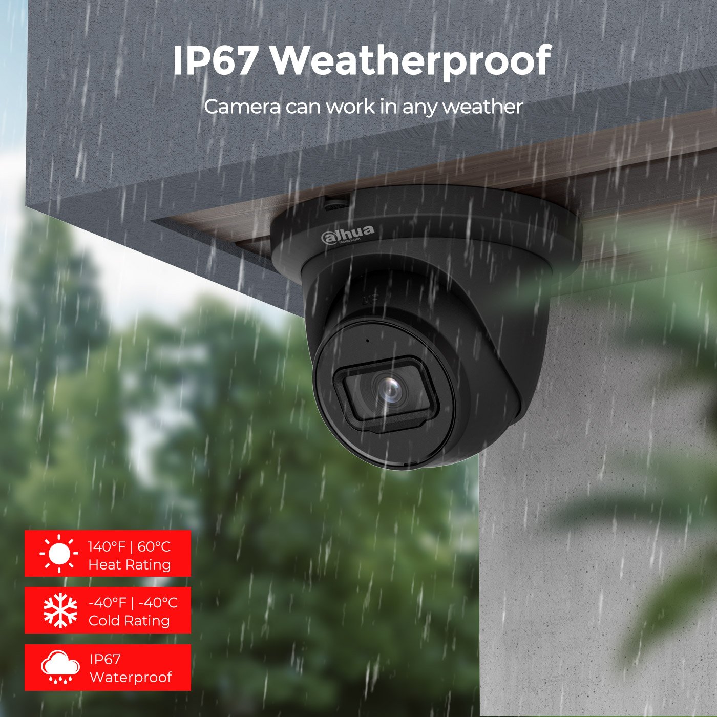 IPC-HDW3541TM-AS Original Dahua 5MP IR 50m Motion Detection Low illuminance Fixed focal Eyeball WizSense Network Camera
