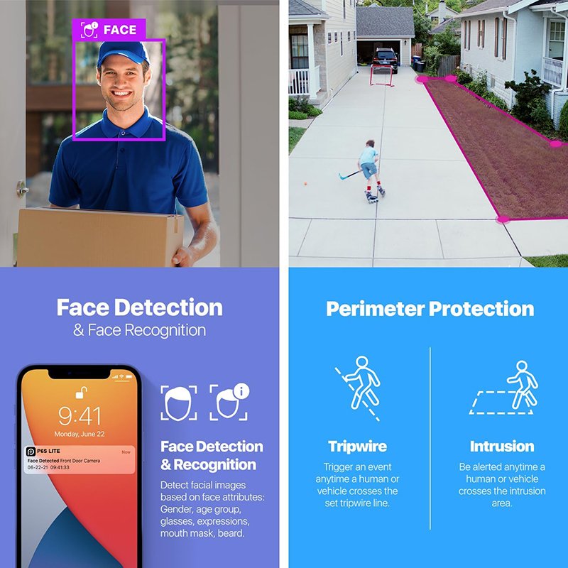 Smart AI 5MP 4CH 8CH POE Kit IP Camera System CCTV Security Face Detection Facial Recognition People Counting Vehicle Detection