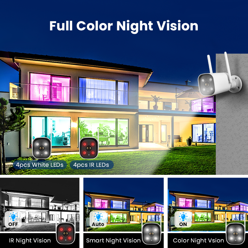 Outdoor humanoid detection Email Alerts tuya wireless ip bullet camera IR colorful night vision p2p cctv wifi mini camera