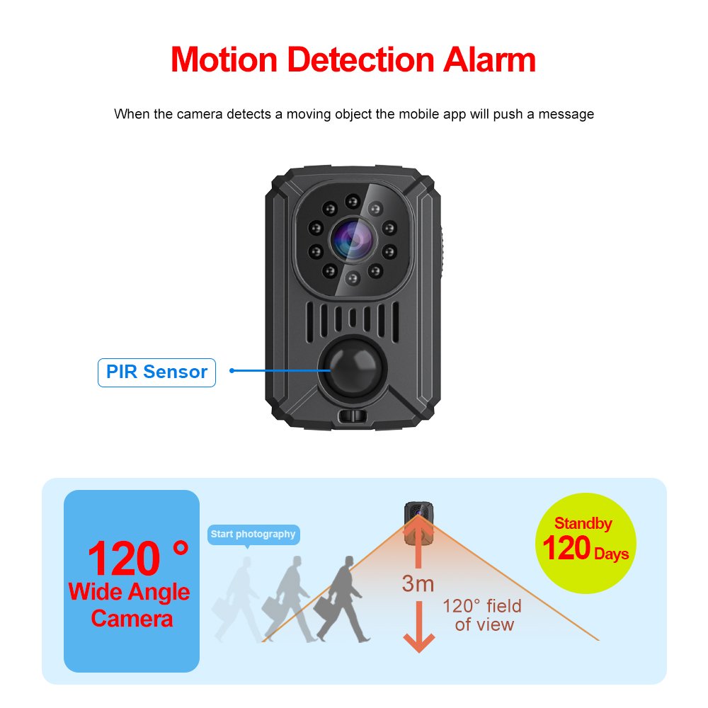 MD31 Mini Body Camera Without Wifi Cameras Infrared Night Version HD 1080P 120 Degree Wide Angle Recorder Mini Camcorders Home