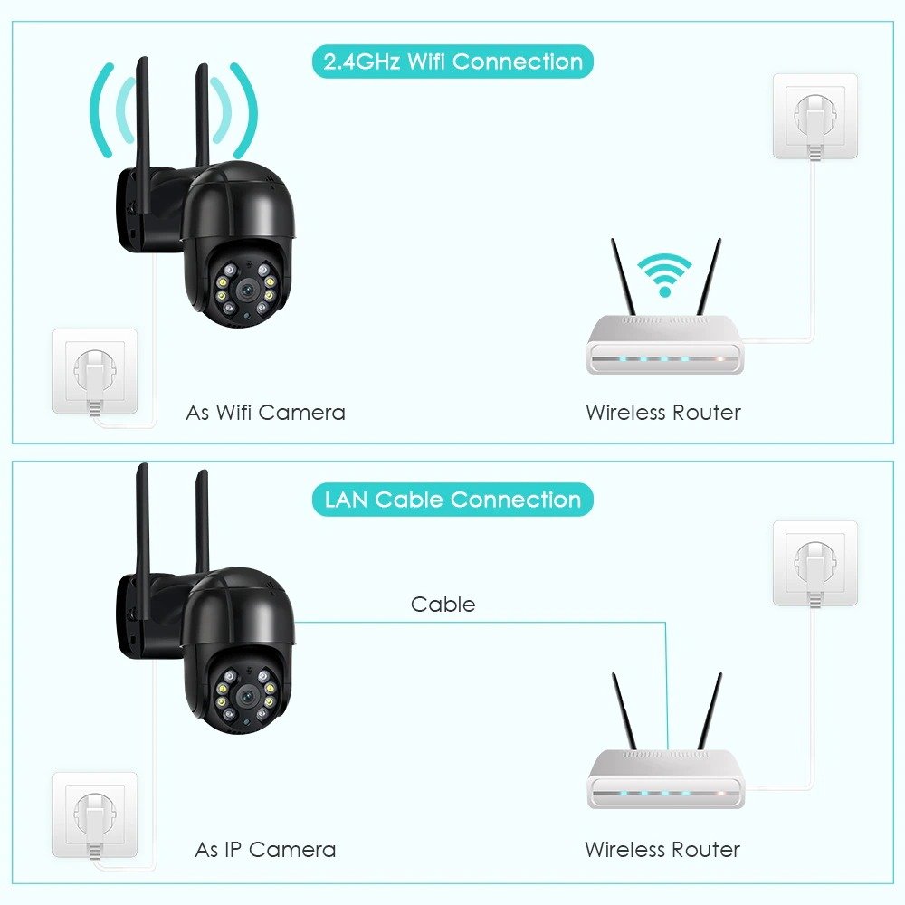 Wistino 8MP Wifi IP Camera 5MP Wireless Outdoor PTZ Camera AI Tracking 3MP HD Security Camera 1080P CCTV Surveillance P2P iCsee