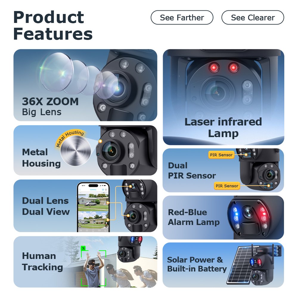 SECTEC 3K 6MP HD Metal Dual Lens CCTV Network Outdoor Security Cameras Big 36X Zoom Lens Dual View Solar Battery PTZ Camera