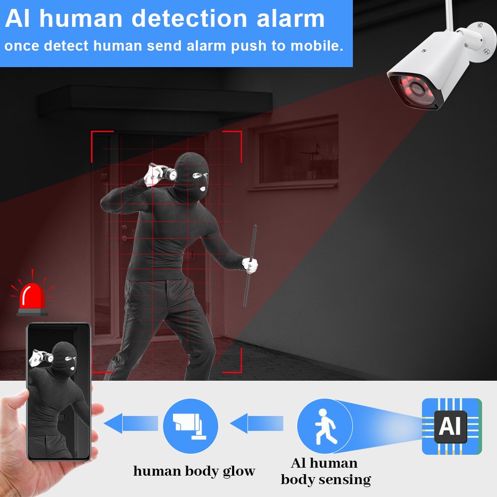 WESECUU 4CH WIFI NVR Kit 5MP wireless security camera system outdoor CCTV WIFI network camera
