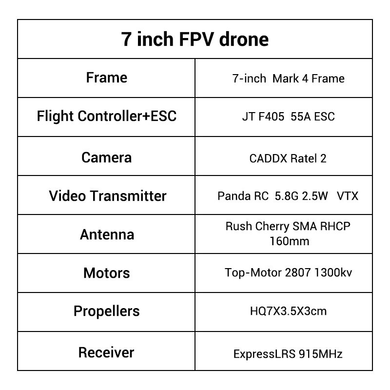 MARK4 Analog 7 inch 6S FPV Drone F405 V2 FC 55A ESC E2807 1300KV Motor ELRS 915 5.8G 1.6W VTX CADDX Ratel 2 RC Quadcopter drohne