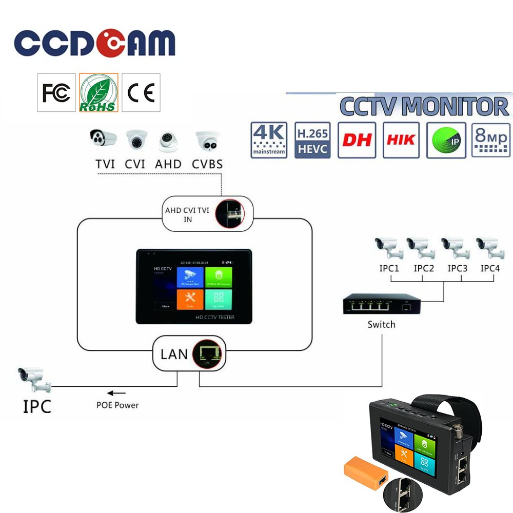 5 In 1 Cctv Tester Ipc1800Adh Plus Support 1080P 3Mp 4Mp 5 Megapixel Ahd Tvi Cvi & Cvbs Analog Camera