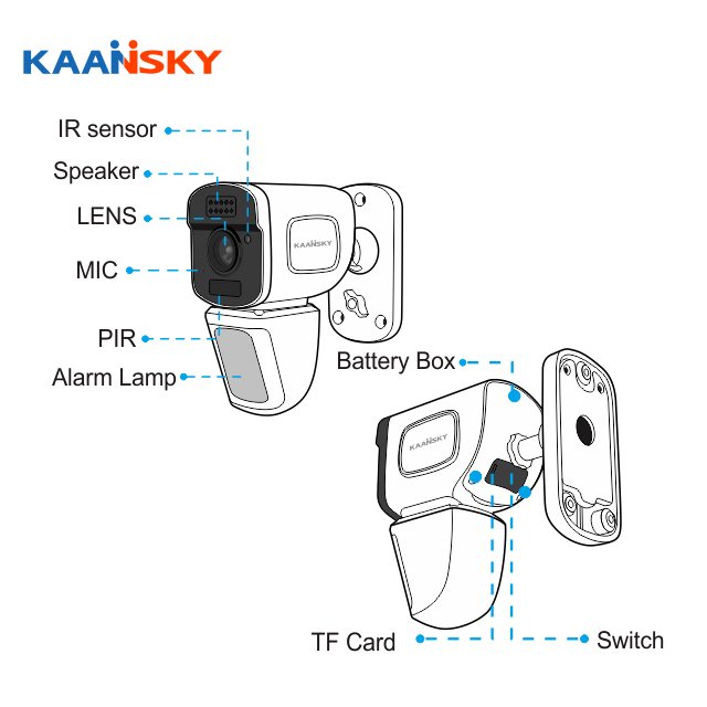 KAANSKY new generation alarm battery network camera
