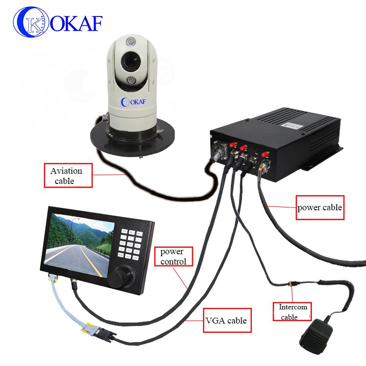 20X 30X OKAF IP/SDI/AHD/Analog CCTV Security infrared vehicle mounted car PTZ dome Camera outdoor camera