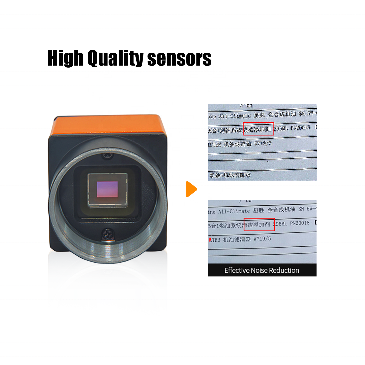 1.3MP SS Network Camera of video monitoring USB3.0 GigE CMOS for industrial visual defect detection robot camera inspection