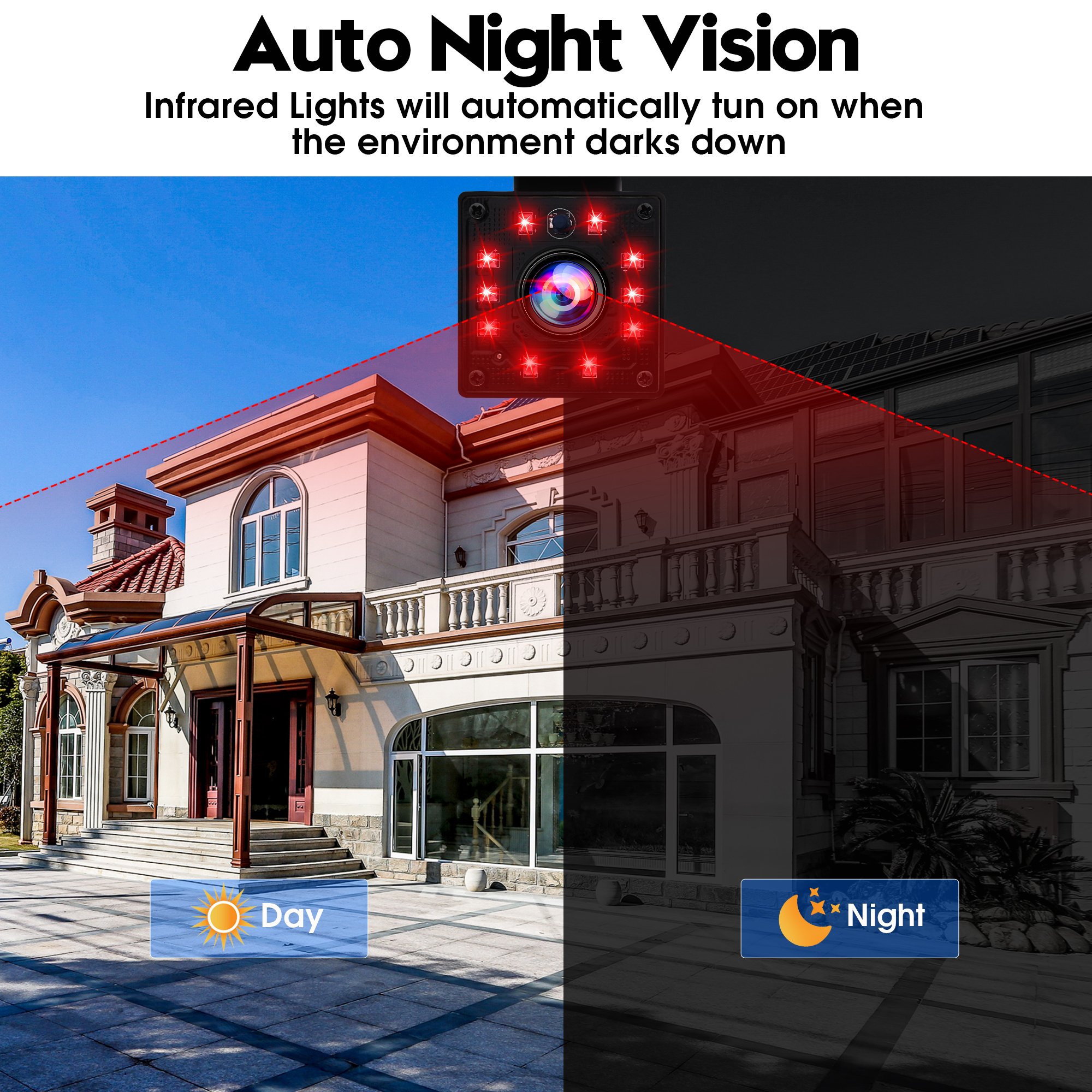 ELP 2MP IR Infrared Webcam OV2710 High Speed 100fps HD 1080P Night Vision USB Mini Camera with IR LEDs for Video Surveillance