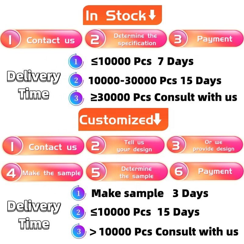 Hot Selling 2k 4k 1080p 3D Gold Plated Video HDMI cable Male To Male 1.4 Version HDTV cable in Stock for Computer TV Monitor
