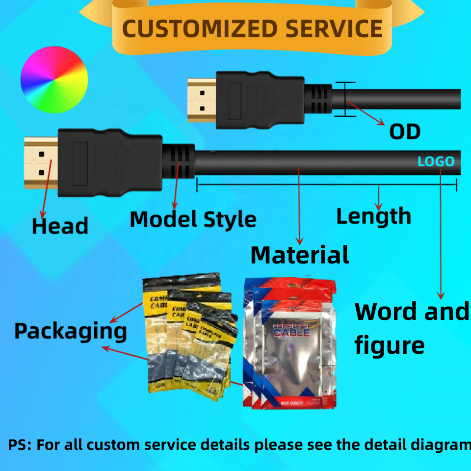 Hot Selling 2k 4k 1080p 3D Gold Plated Video HDMI cable Male To Male 1.4 Version HDTV cable in Stock for Computer TV Monitor