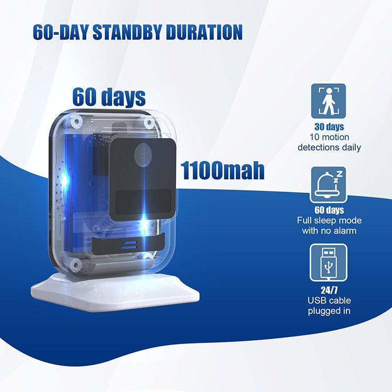 OEM Wifi IP CCTV Mini Camera M5 Dual Band 1080p Cmos Indoor Home Outdoor Portable White Mini DV 120 With Night Vision