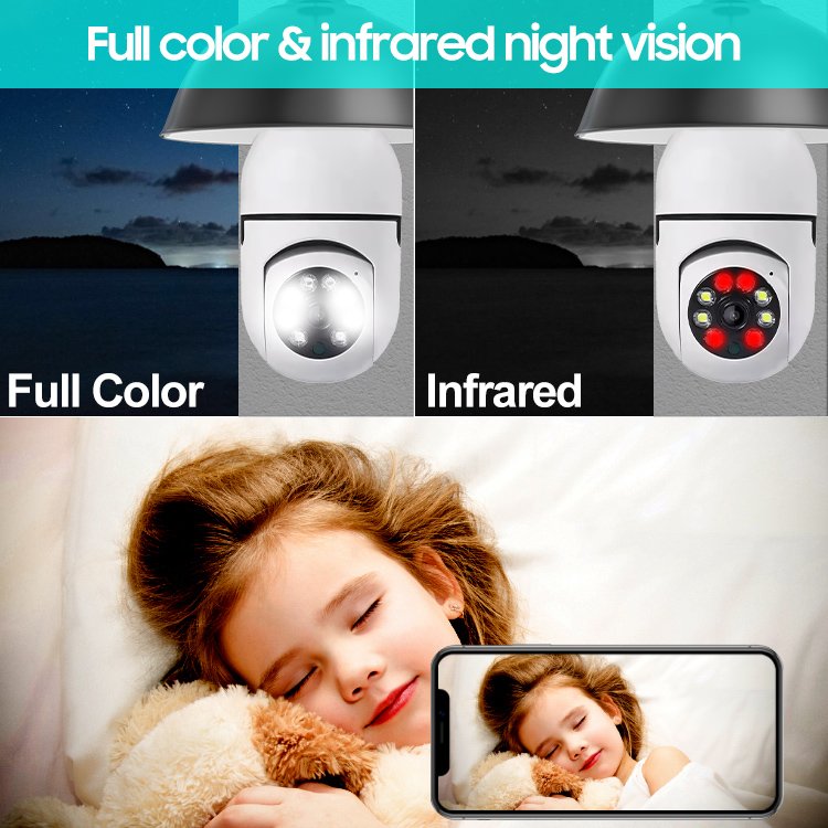 LEVOFAST Yilot WiFi Dual-Band Bulb Camera Panoramic Wireless smart home CCTV IP Security camera powered by E27 Standard