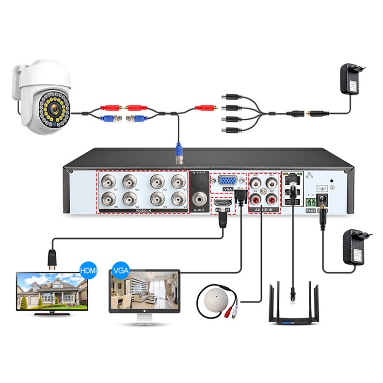 ANRAN 8ch 1080P AHD System Dvr Kit CCTV Analog Camera Waterproof Full HD 2MP Ptz Home Security Camera