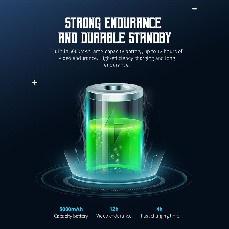 Multifunction Mini Body Camera 4G Wifi Gps Sos Night Vision Waterproof Law Enforcement Body Camera