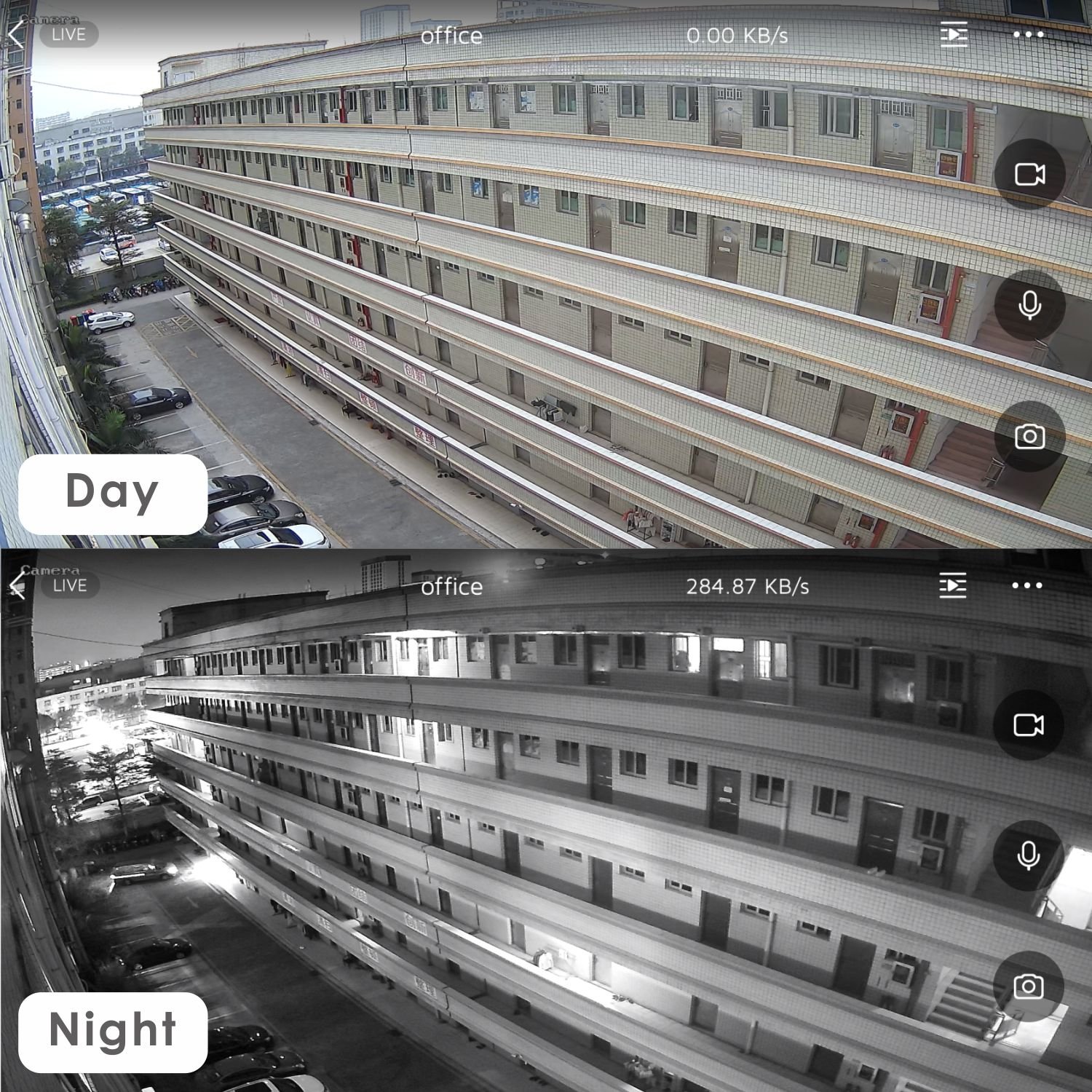 OEM HD 2MP/5MP 4in1 IR Motor lens Motion Detection IP66 Turret Dome CCTV HD video Analog Camera