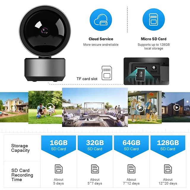2024 New 4MPTuya IP Camera Wifi Video Surveillance Cameras HD Night VIsion Two Way Audio Auto Tracking Smart Home network Camera