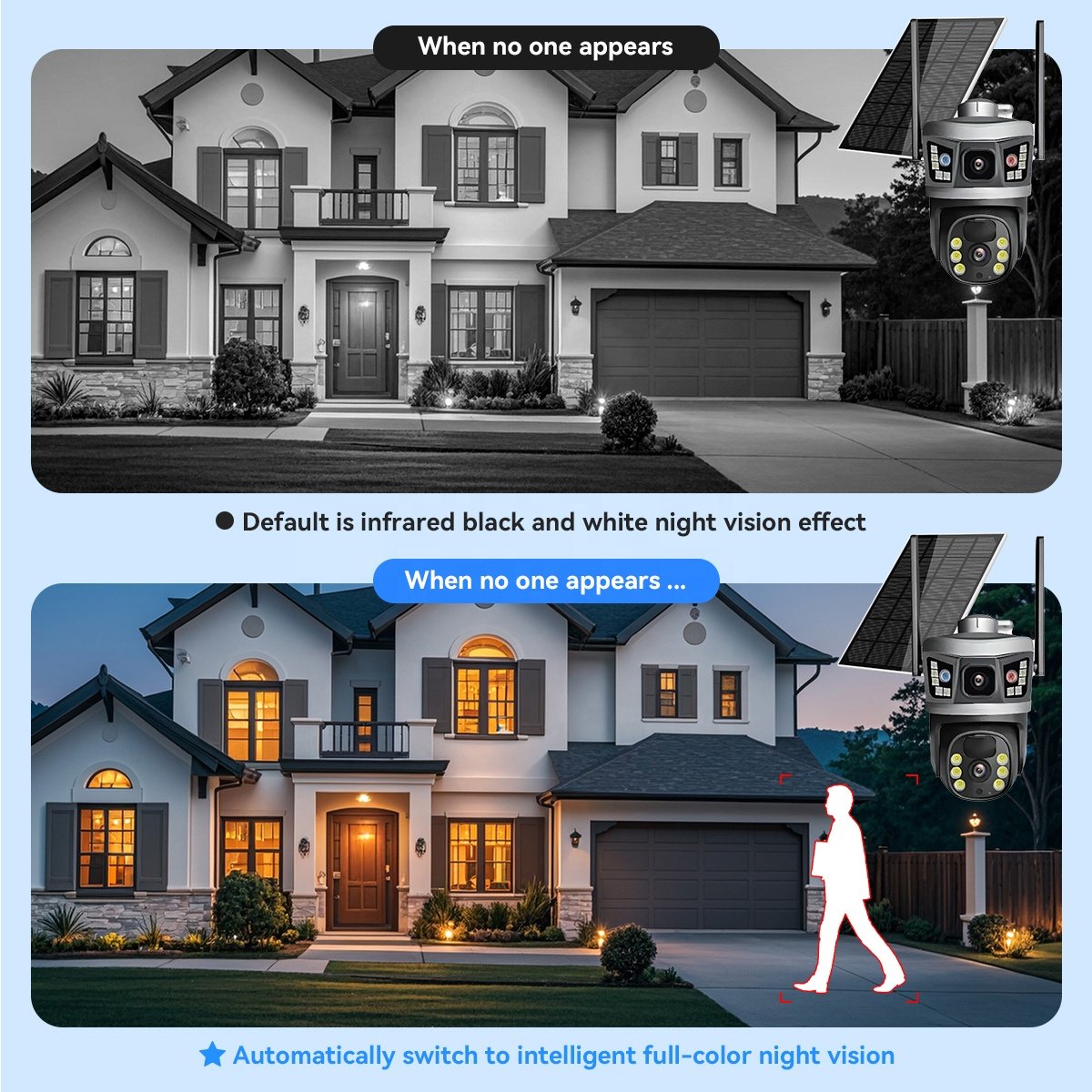 V380Pro 4K 4G SIM Card 2Lens Outdoor Camera Security Color Night Vision PIR Detect IP Solar Surveillance CCTV PTZ Network Camera
