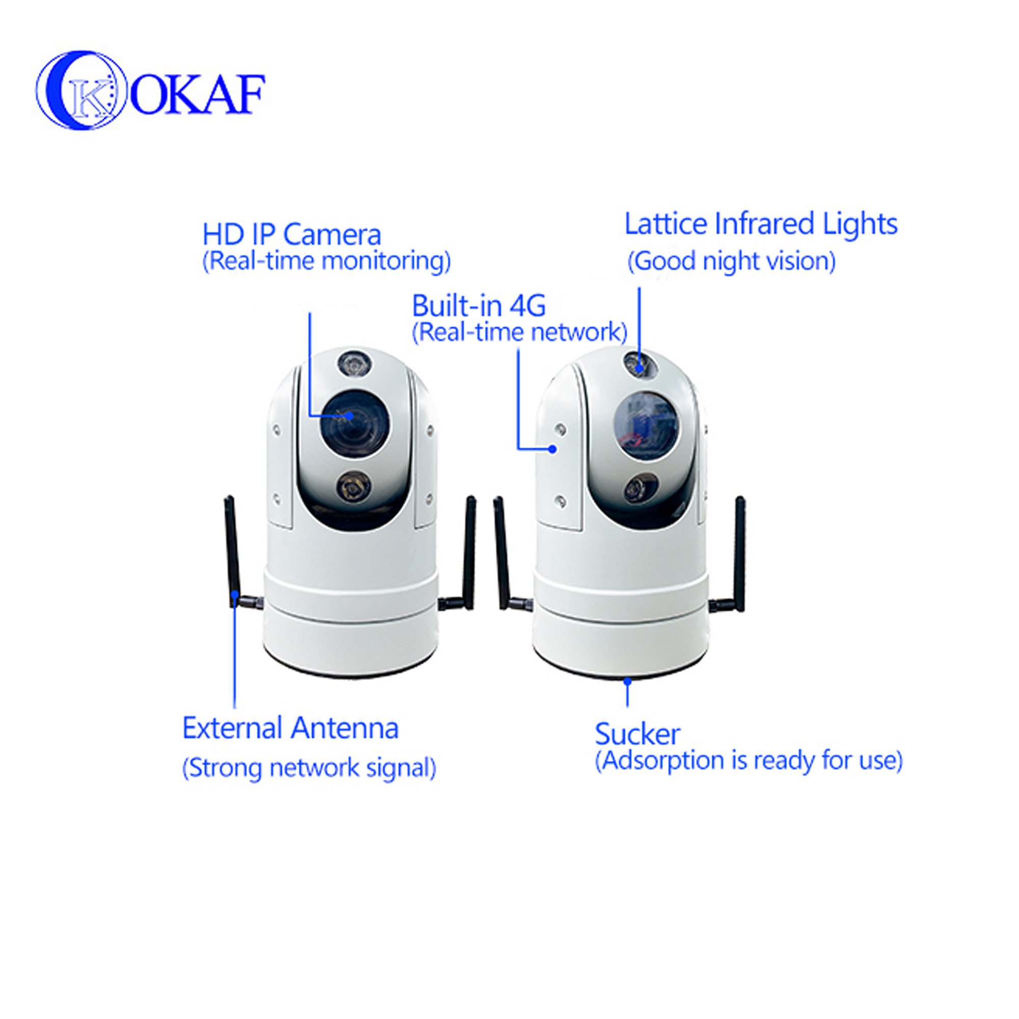 20X 4K Vehicle-mounted Security Camera IP Network Camera with IR PTZ Functionality