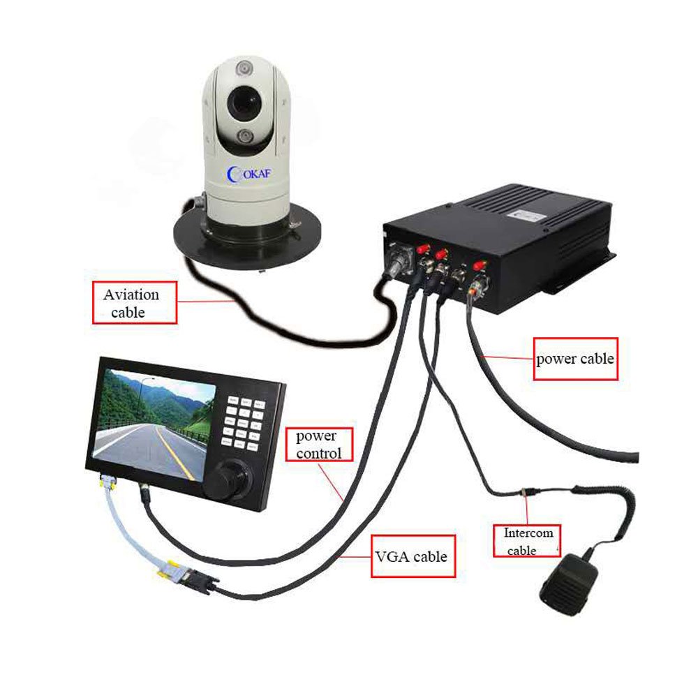 20X 4K Vehicle-mounted Security Camera IP Network Camera with IR PTZ Functionality