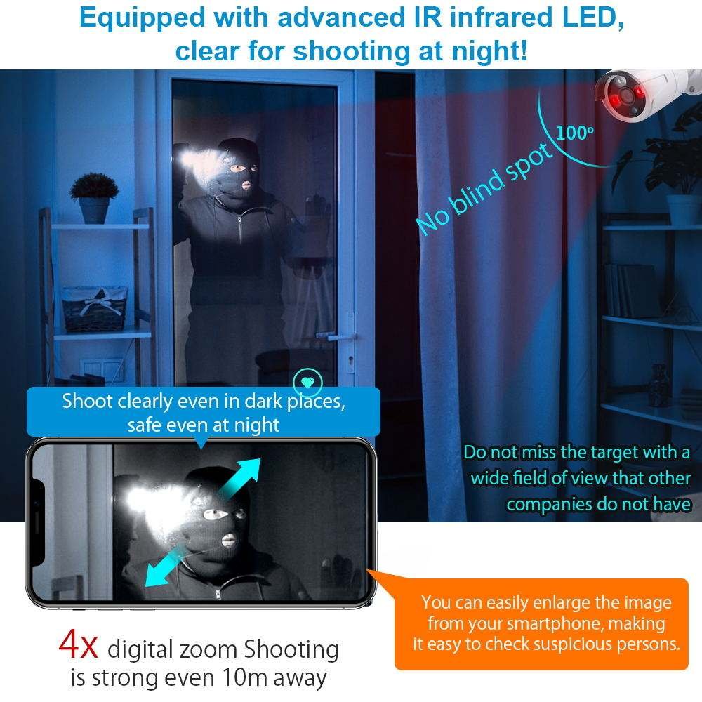 3 5g Wifi Mobile Remote Viewing 2mp Hd Camera Surveillance Accessories Wall Camera 5g Wifi