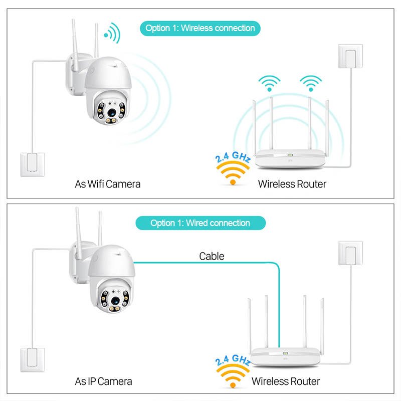 Indoor and Outdoor 360 Degree HD Wireless Wifi Security CCTV PTZ Camera IP Camera