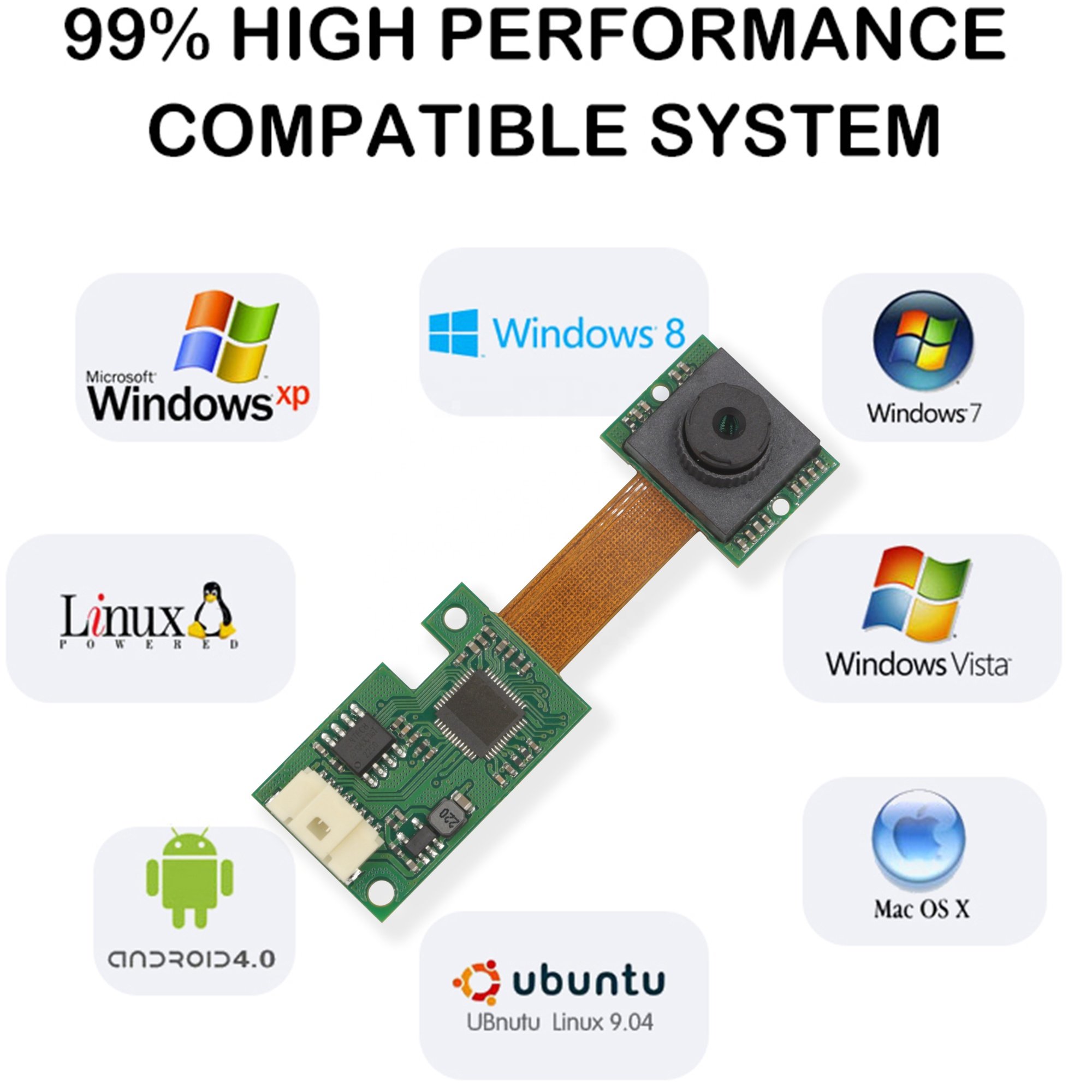 OEM HD 8MP IMX415 CMOS Sensor 4K cmos Camera sensor Modules usb2.0 UVC Mini Micro Industrial Camera Module