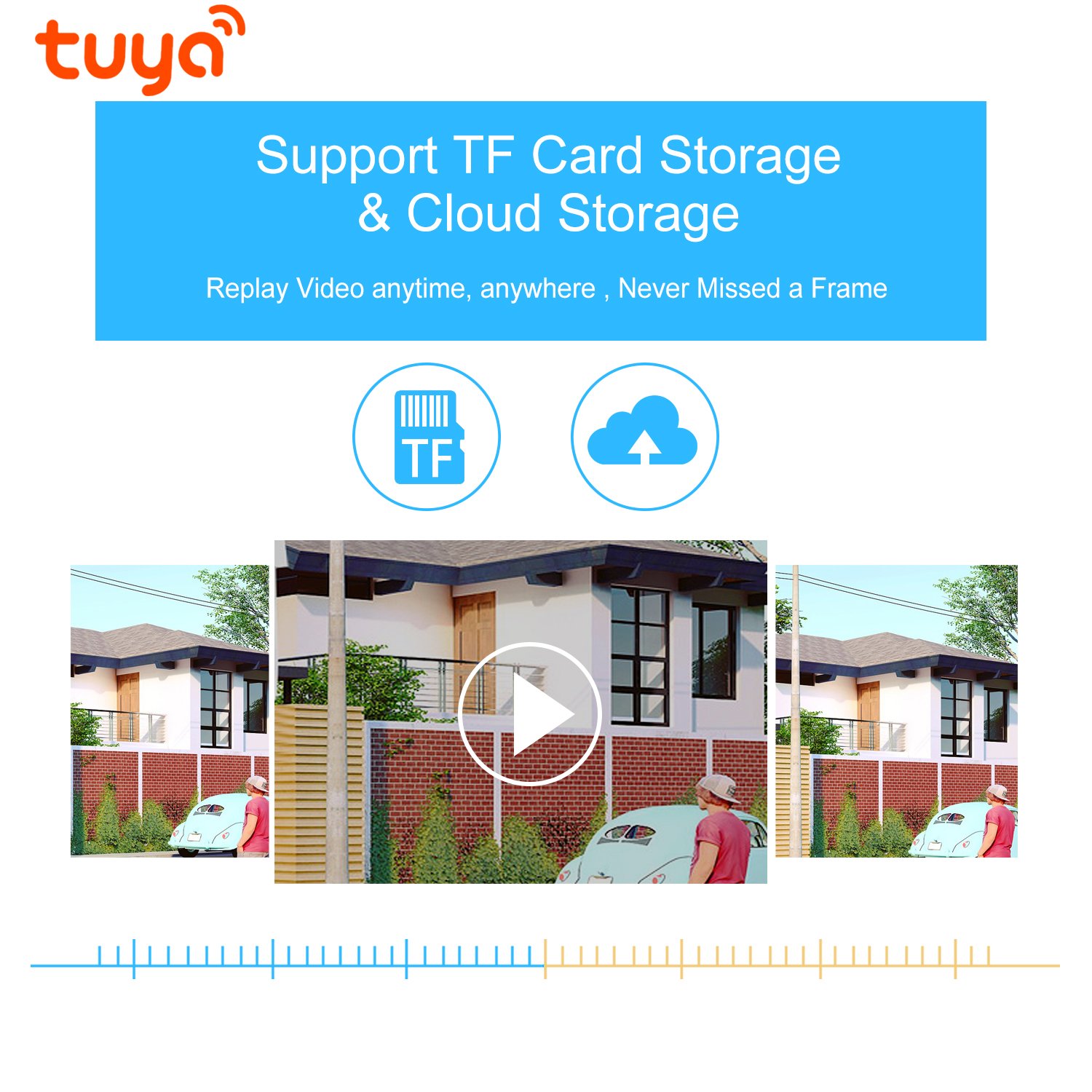 Factory Outdoor 1080p Tuya Smart Life Wifi Camera Hd 3mp CCTV Security Wifi Ip Ptz Camera