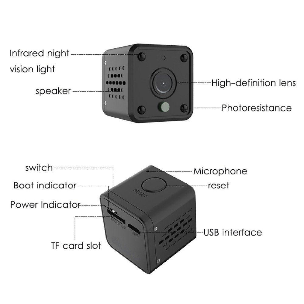 The New Listing House Guangdong Digital Video Surveillance For Home Wireless Camera Mini