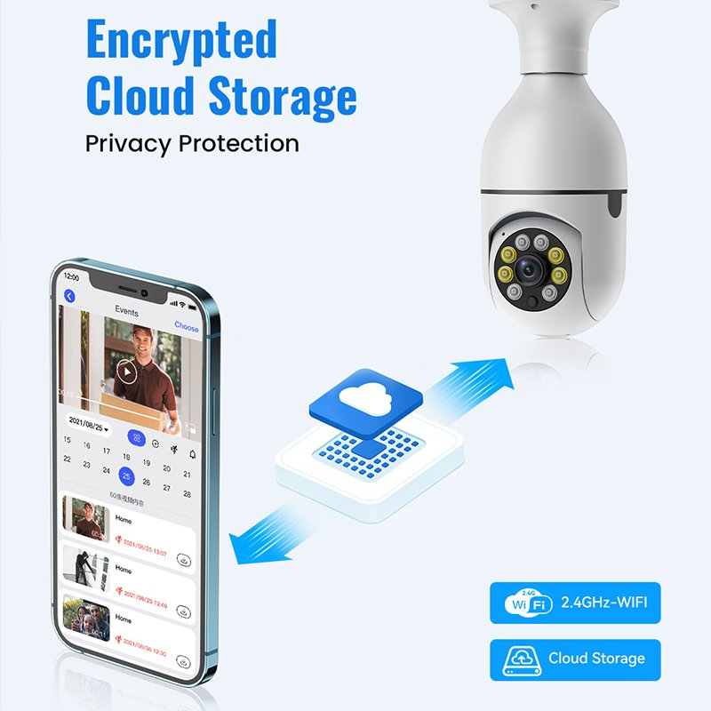 1080P 3MP Full Color Night Vision CCTV Camera Indoor Security PTZ WiFi light Bulb Security Mini Video Camera