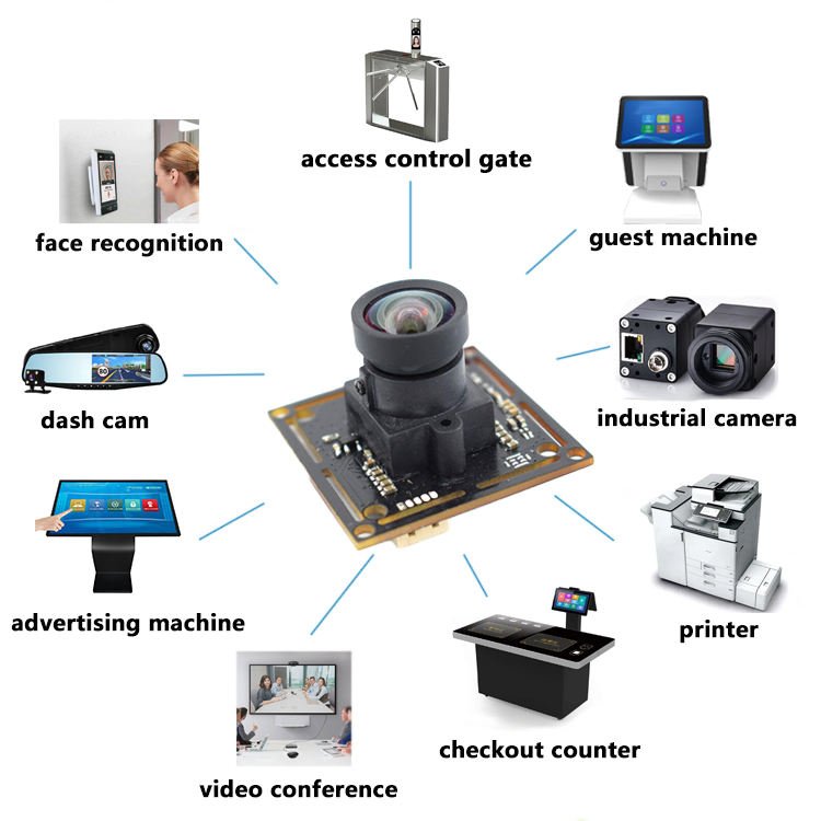 oem Usb 2.0 Infrared Camera Module 0.3 Mp Hd Gc0308 Sensor Cmos Free Driver 640*480 30fps Mini Wifi Camera Module