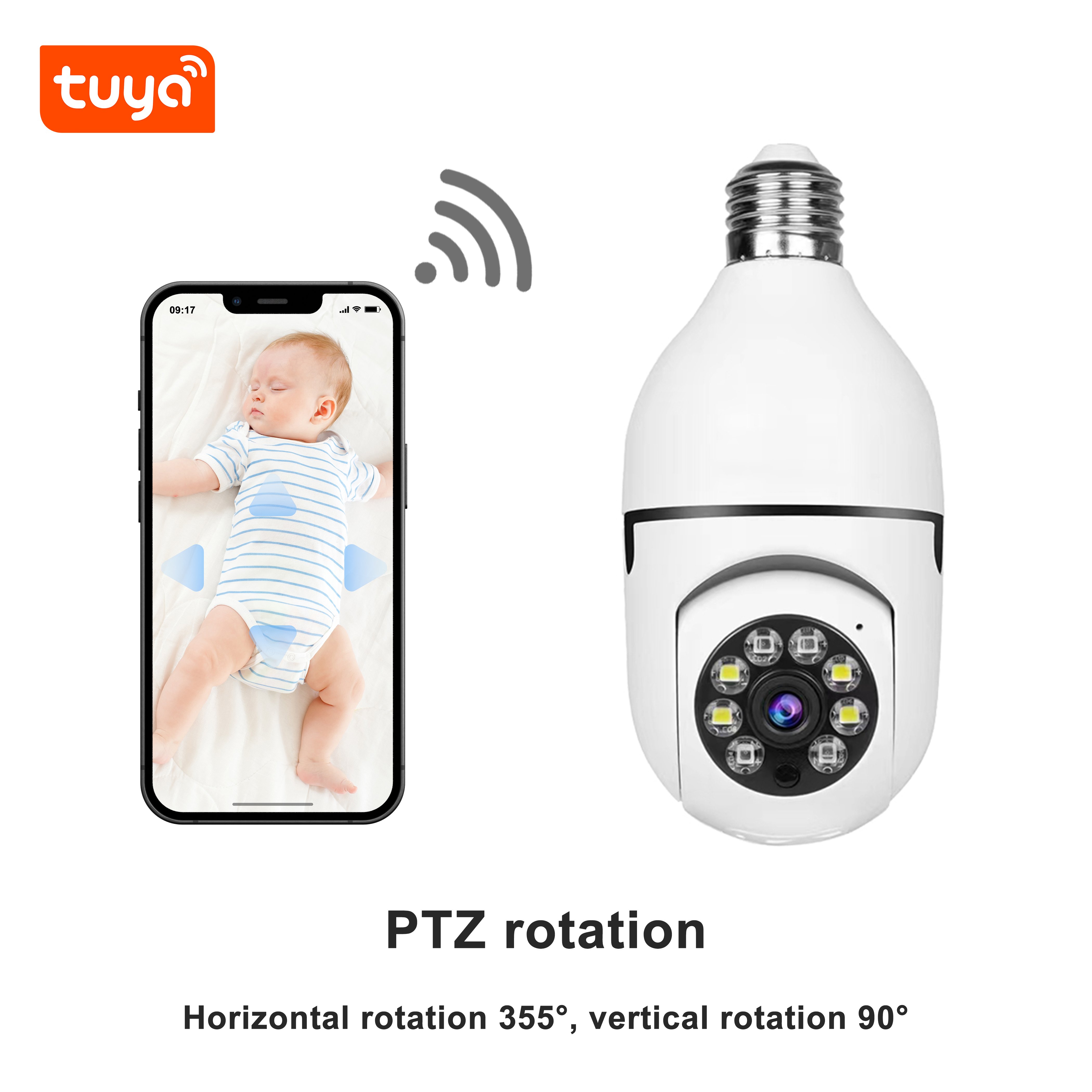 Smart Home Automation Compatible Camera Bulb Intelligent Lighting and Surveillance Bulb Device within the Smart Home Ecosystem