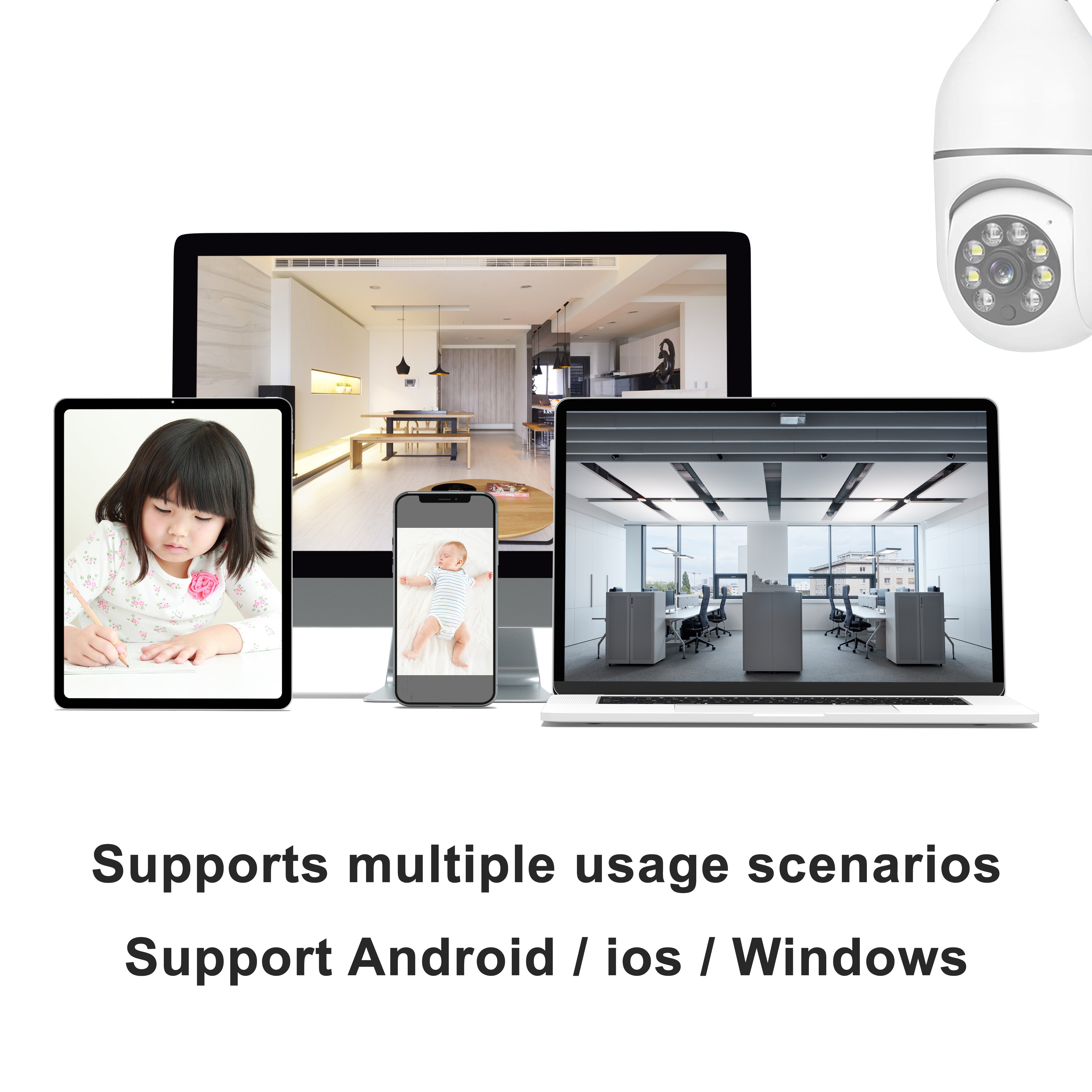 Smart Home Automation Compatible Camera Bulb Intelligent Lighting and Surveillance Bulb Device within the Smart Home Ecosystem