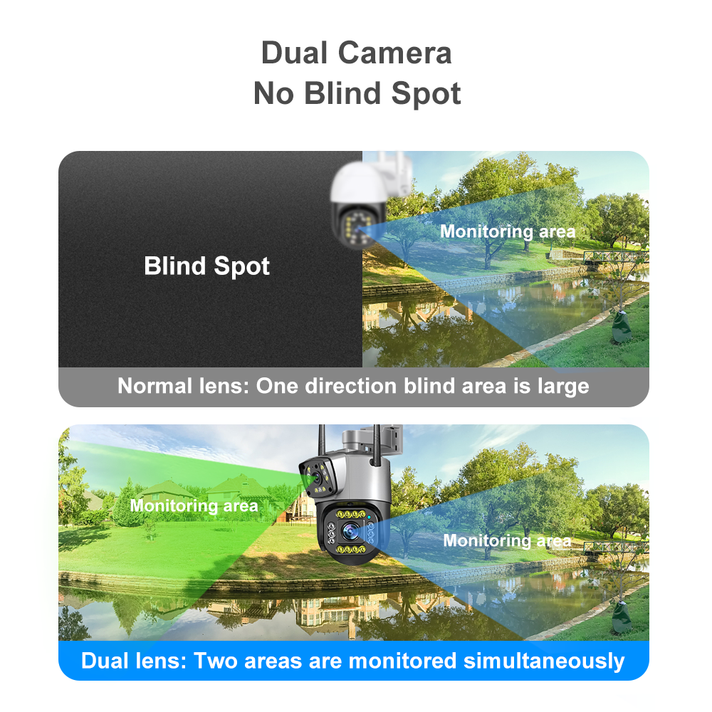 IP66 4G Network CCTV Security Camera System Indoor Bullet Style Wide Angle Night Vision CMOS Sensor Cloud Data Storage Camera
