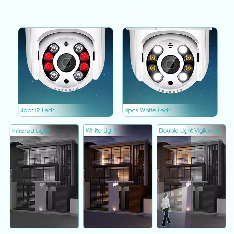 find mega pixel ptz camera analog network wifi mini camera