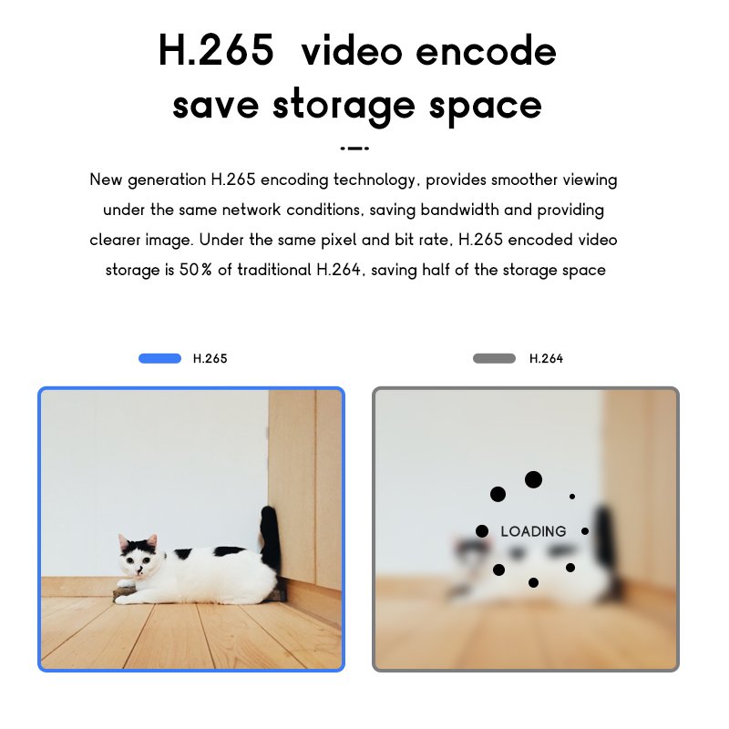 Two-way voice real-time call home mini camera wireless wifi for baby care