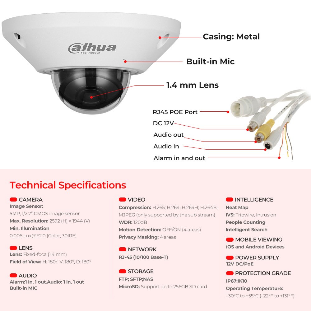 Dahua 8mp 12MP Smart IR Panoramic Face Detection Built-in Mic and speaker Fisheye CCTV IP POE WizMind Metal Network Camera