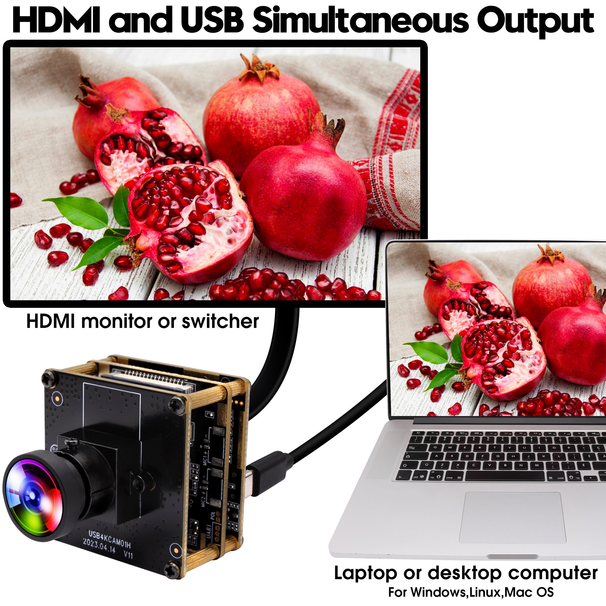 ELP H.264 USB Camera Module 4K IMX415 Webcam 2X Digital Zoom Mini Cameras with 100Degree No Distortion for PC Raspberry Pi