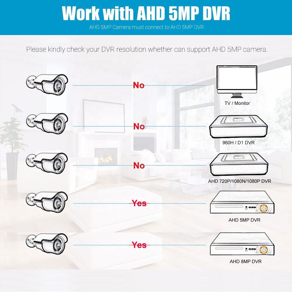 OEM Video Surveillance Camera Factory Direct HD Analog cctv camera 5mp ahd hybrid 4 in 1 security camera