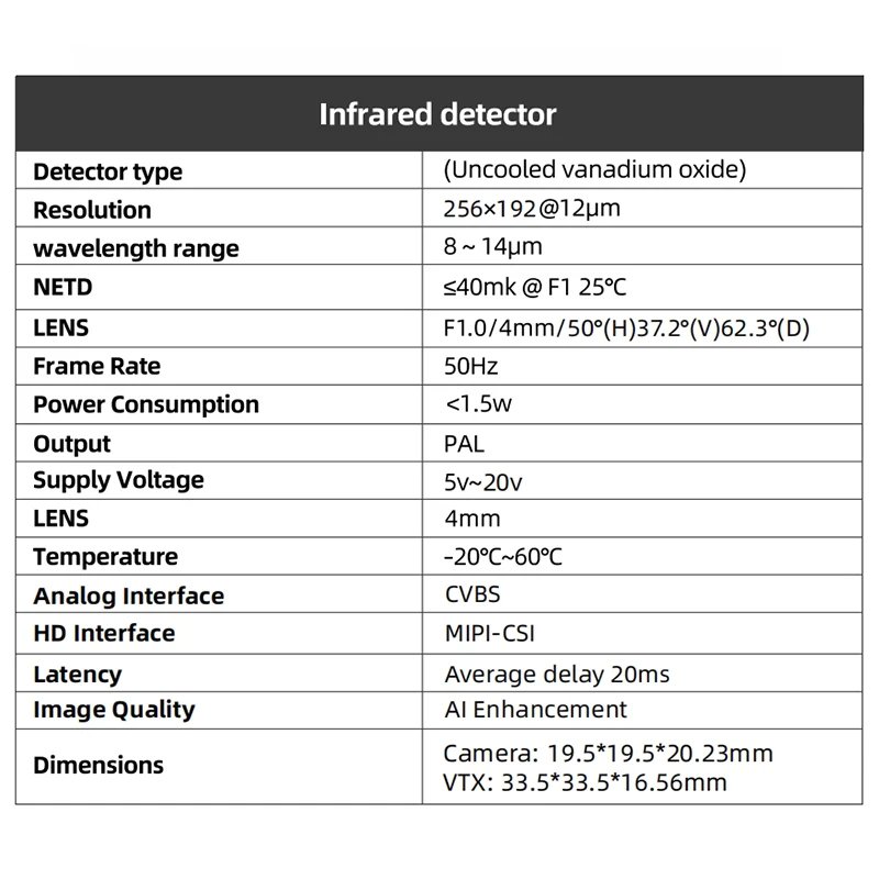 CADDX Thermal Camera for DIY FPV Drone Analog lens HD Len Replacement Caddxfpv