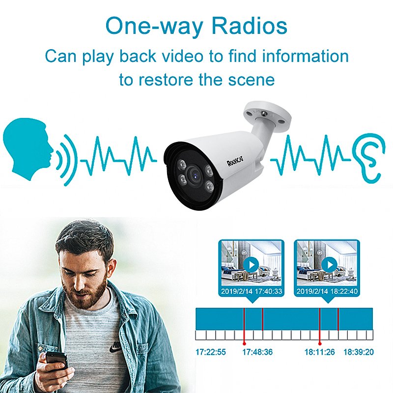 Best Selling New Style 2mp Hd 1080p Warm Light 30m Full Color Indoor Outdoor Surveillance Ahd Analog Security camera