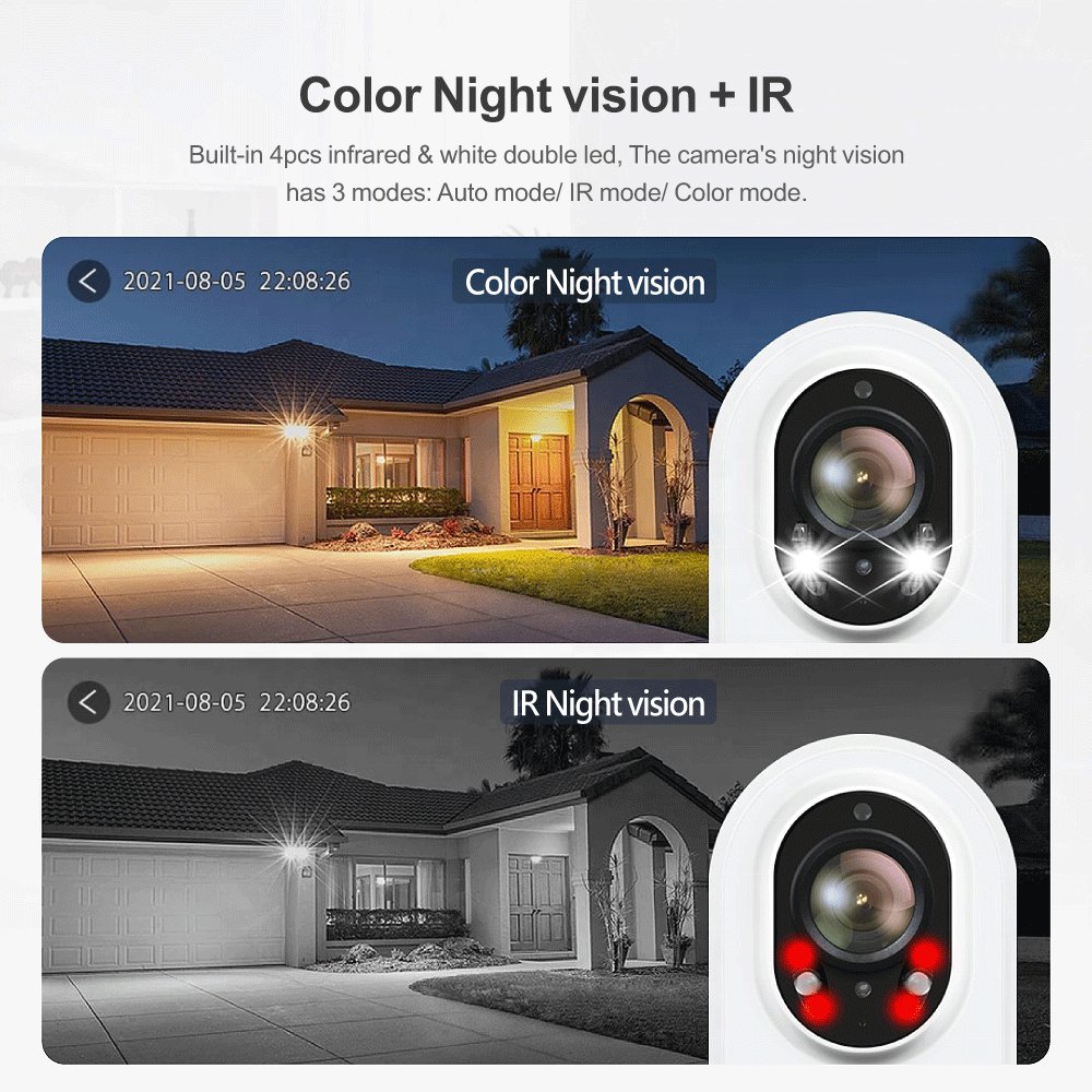 Factory Price Tuya Smart 3.0MP HD Waterproof Battery Camera WiFi Night Vision Solar Outdoor PST-SDW-2-S