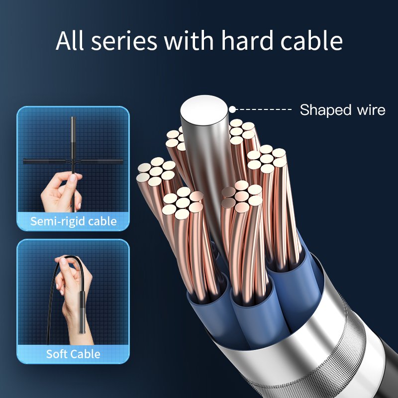 Factory Direct W300A 7.9mm Endoscopic Video Inspection Endoscope Camera For Mobile Type-C with Cable Length 1M