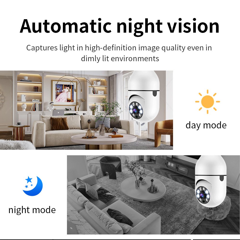 Bulb Camera PTZ 360 E27 Lamp Cap Mini IP Wireless Automatically Tracking 4MP Resolution Indoor/Outdoor 4G Network Alarm Lens